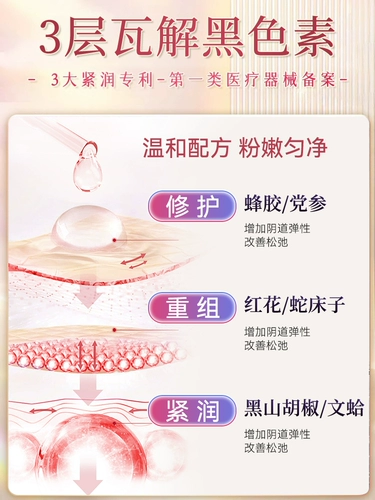 [Аптека на той же продаже] Вернится в девственное тело в тот же день