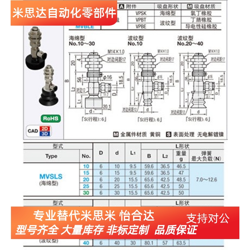 MVBLE10 MVBLE20 MVBLE30 MVBLE40 50  米思米MISUMI真空吸盘吸嘴