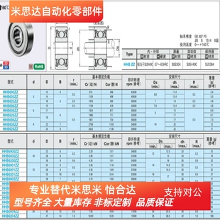 160度耐热润滑脂封入型滚珠轴承 HHB6900ZZ HHB6901ZZ HHB6902ZZ