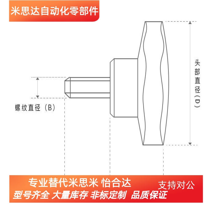 五星胶头调节手柄扳手螺丝NPEM5/6/8/10-15/20/25/30/35/50/40