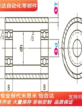 RORUS,RORUA,RORGS,RORGA,RORHS,RORHA,ROEUS,ROERUA,ROERGS--