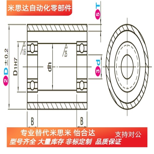 RORUS,RORUA,RORGS,RORGA,RORHS,RORHA,ROEUS,ROERUA,ROERGS--