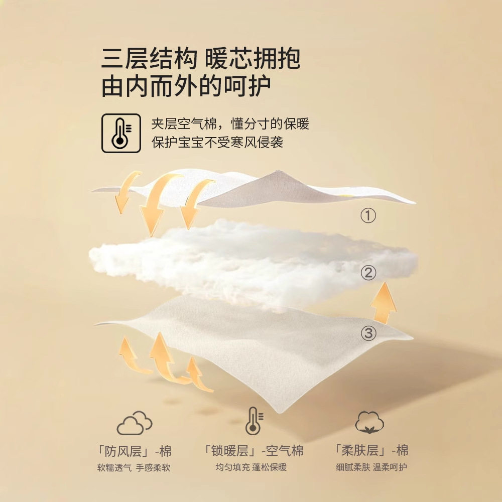 待产包婴儿抱被新生儿春