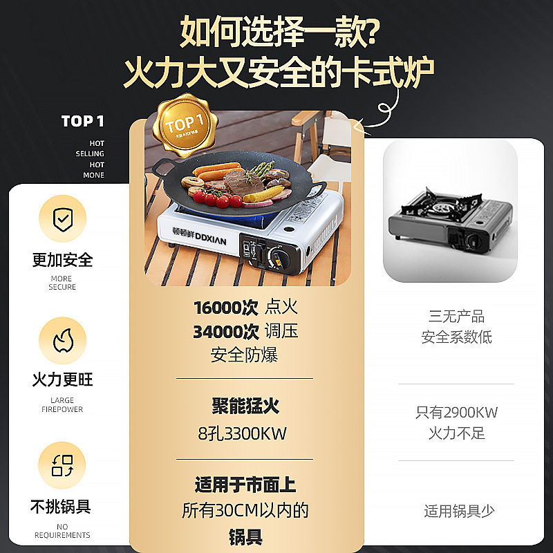 卡式炉便携燃气瓦斯炉野