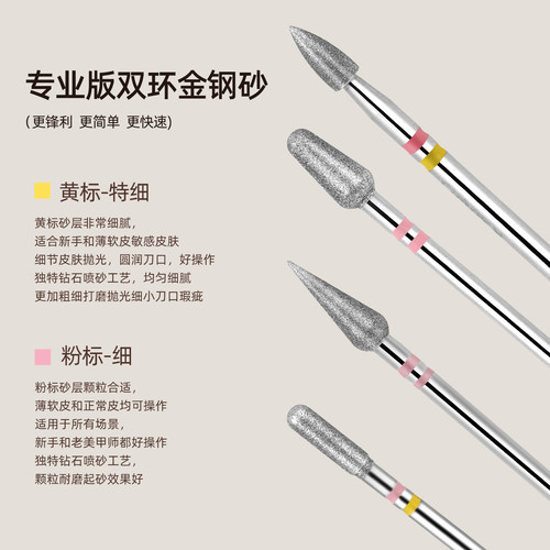 超耐磨双层金刚砂免剪前置打磨头