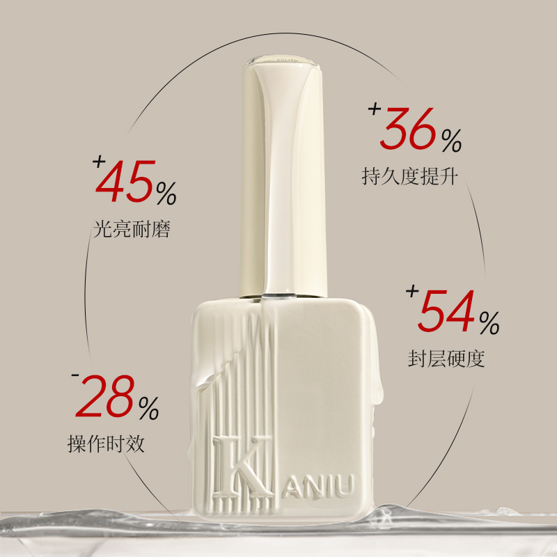 卡妞美甲多功能胶磨砂钢化封层