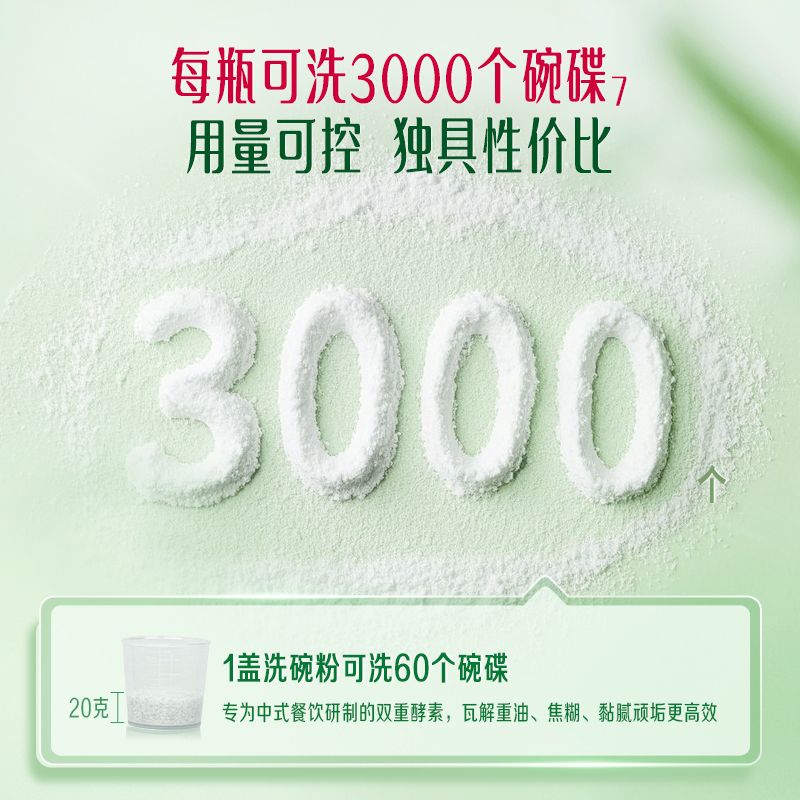 立白A类植物安全洗碗粉机用洗涤剂食品用洗碗液母婴凝珠块西门子