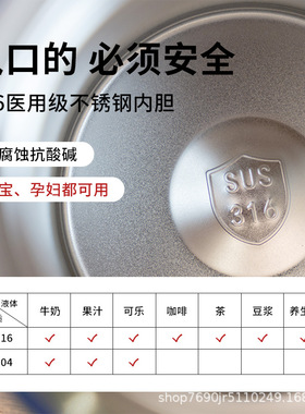 法国MAGRACE复古316不锈钢手提花海焖烧杯2款户外保温焖粥杯