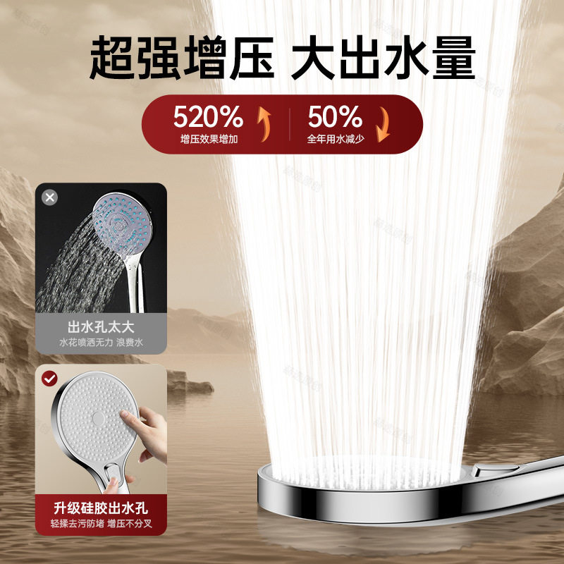 德国增压大面板花洒喷头
