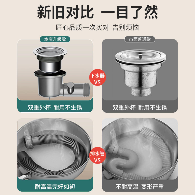 厨房洗菜盆下水管配件单