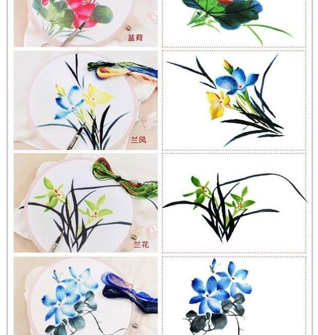 Túi đựng đồ thủ công Trung Quốc thêu thêu cáng nghệ thuật bộ quạt kit thêu vải thêu nam đầy đủ bộ bán thành phẩm - Bộ dụng cụ thêu tranh thêu tứ quý tùng cúc trúc mai