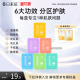 春日来信湿敷棉片便携装 美白淡斑舒缓修护淡纹紧致水杨酸控油祛痘
