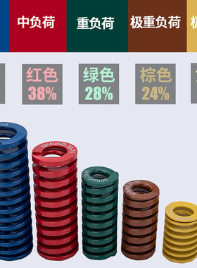 日标红色矩形模具弹簧TM40*40 45 50 55 60 65 70 75 80 90/200