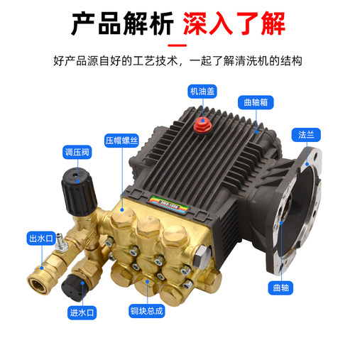 绿霸泵头总成全铜高压汽油清洗器