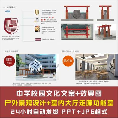 中学校园文化建设设计方案PPT景观导视功能室操场走廊设计效果图