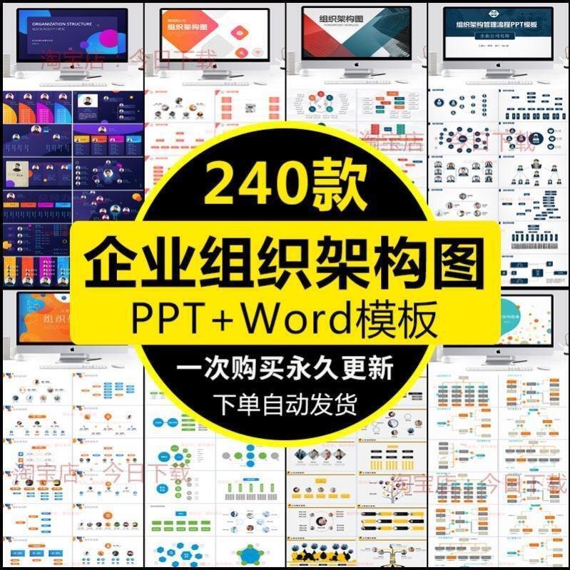 企业公司组织架构图制作模板行政部门人事管理层安排结构框架素材