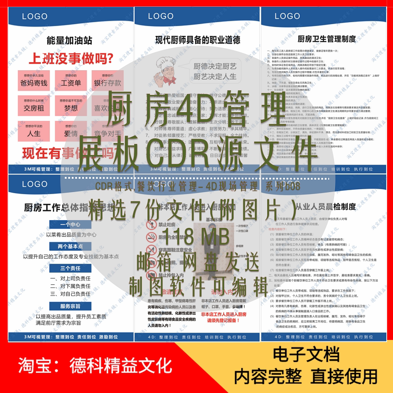 餐饮酒店酒楼餐厅厨房4D管理展板CDR格式源文件素材 5S管理 b08