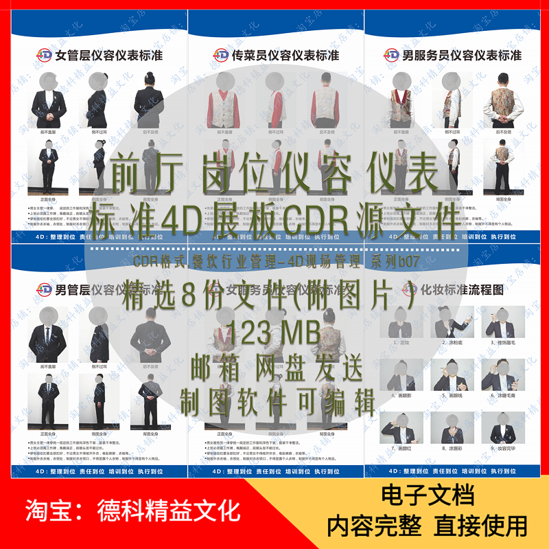 餐饮前厅岗位仪容仪表标准4D管理展板CDR格式源文件素材5S管理b07