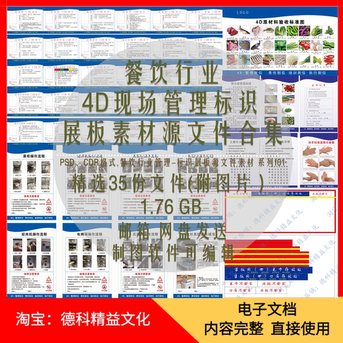 4D管理卡 标识展板源文件素材 餐饮酒店食堂厨房管理 5S管理 f01