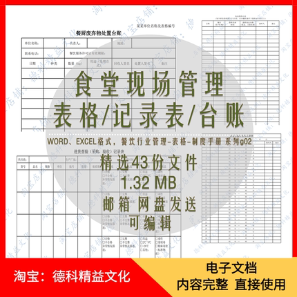 食堂现场管理表格 餐饮食堂厨房管理台账 记录表 内容可修改 g02