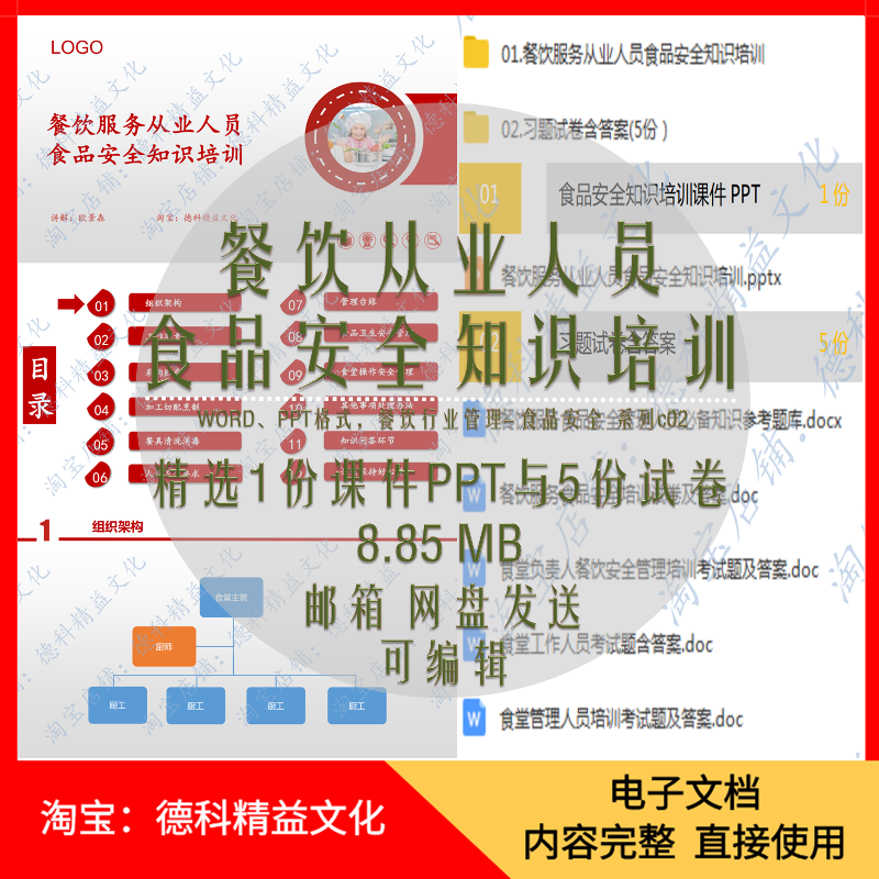 餐饮酒店食堂厨房管理 餐饮从业人员食品安全知识培训教材PPT c02