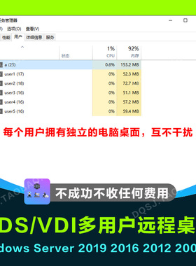 RDS多用户远程桌面 Windows server 2022 2019 2016 2012 2008R2