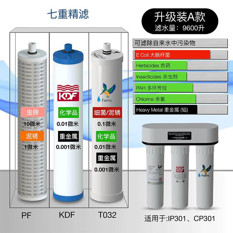 飞力fairey三桶滤芯 IP301 IS301过滤陶瓷台下净水器套装官方正品