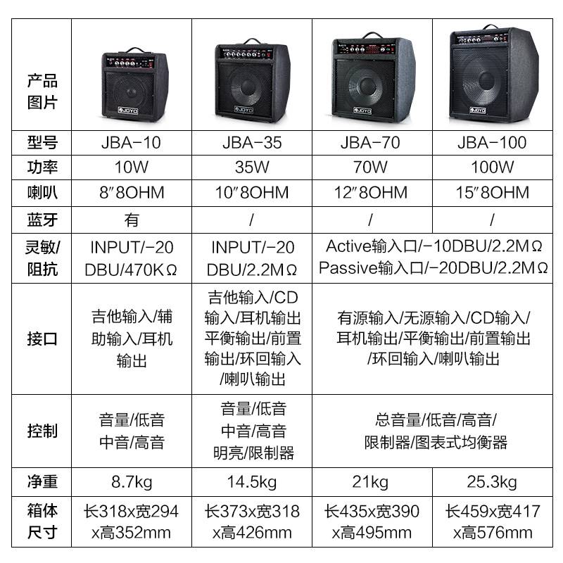 卓乐系列电贝司音箱贝斯专用练习多功能蓝牙音响便携 乐器/吉他/钢琴/配件 贝司音箱 原图主图