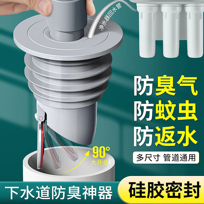 下水管道防返臭神器密封塞厨房厕所洗衣机排水5075管密封圈堵口器