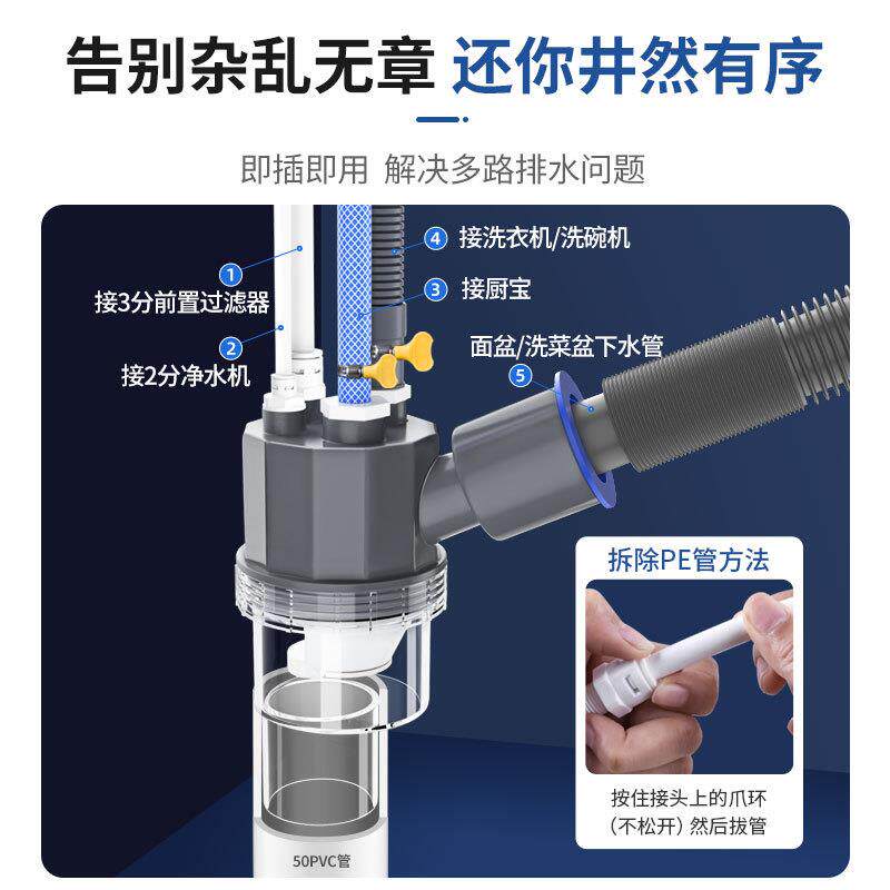 厨房下水管三通分水器排水管道水槽洗碗机净水器五合一防臭接头通