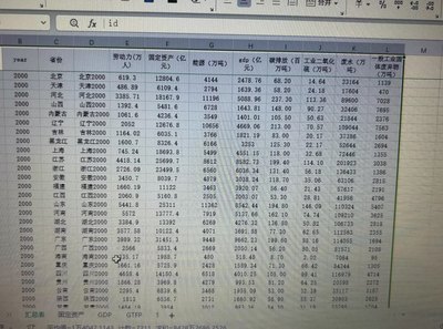 各省份绿色全要素生产率：原始数据+结果