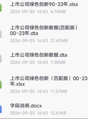 最新【2023-2000】上市公司绿色创新水平，绿色技术创新