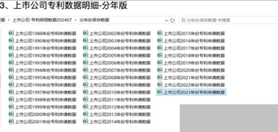 【最新2023年】7月更新--上市公司专利数据明细（1988-2023年）