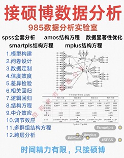 【博士个人】接数据分析 SPSS,AMOS,smartpls,mplus,stata