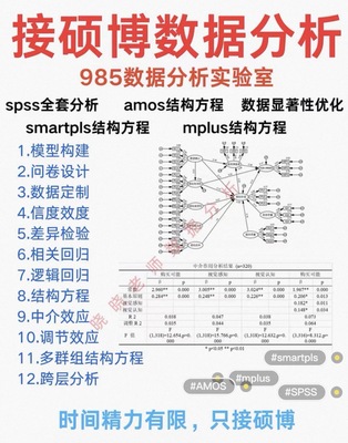 【博士个人】接数据分析 SPSS，AMOS，smartpls，mplus，stata