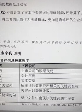 最新2023 数据资产 数据资产信息披露（2007-2023） 来源：cnrds