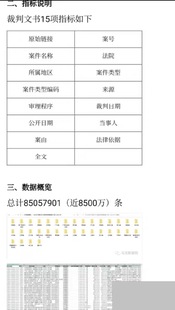 【8500万】中国裁判文书网明细数据 裁判文书数据截止21年