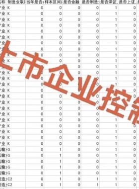 【秒发】camar上市企业控制变量数据大全 时间:  00-23