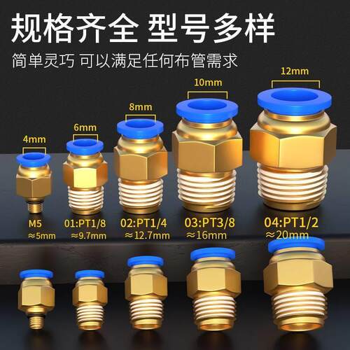 气管快速接头PC8-02螺纹直通接头快速接头气泵PC10-0/英制细螺纹