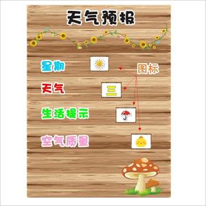 幼儿园气象角晴雨表气象台科学区记录天气预报提示天气图标墙贴