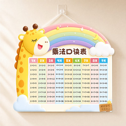 小学生大九九乘法口诀表