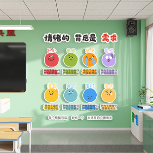 班级文化墙贴心理角布置墙面装 饰小学情绪稳定 饰班级布置教室装