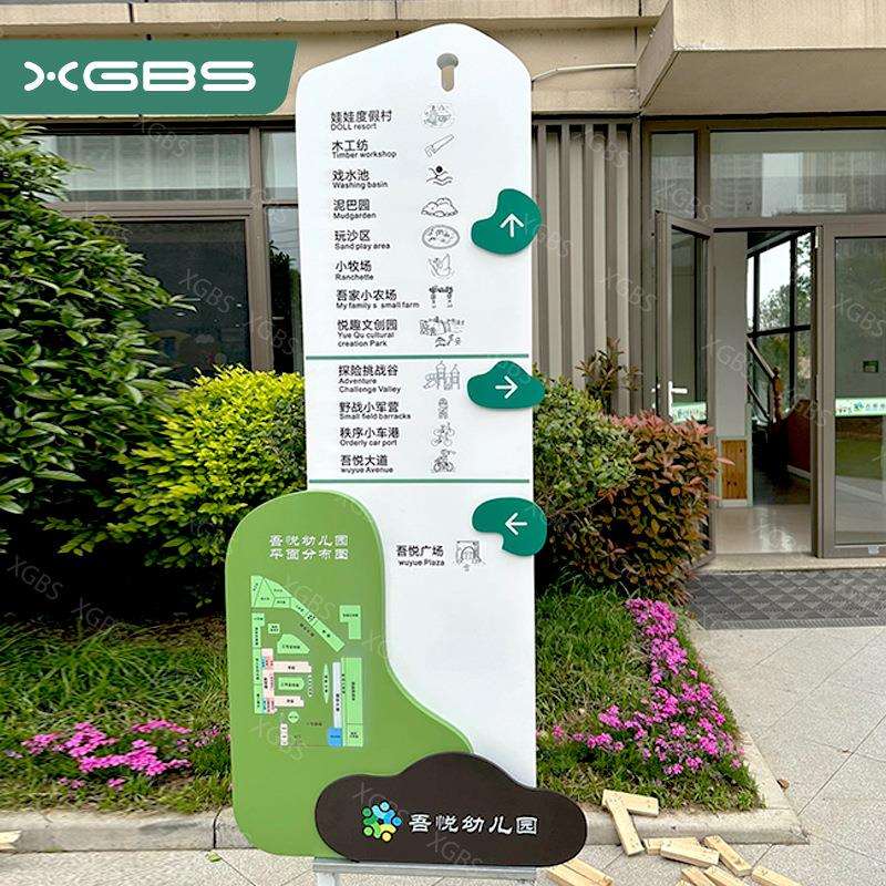 户外立牌停车场指示牌幼儿园方向导视牌精神堡垒导平面图标识牌