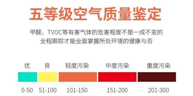 厂销N自由光甲醛检测仪家用仪器便携式专业室内空气质量测试仪纸 生活电器 多功能空气质量检测仪 原图主图