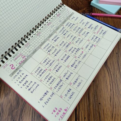 灵感盒子新款工作小秘书自填日期