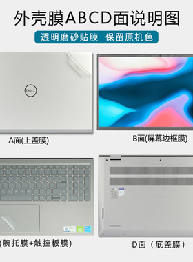 15.6寸戴尔DELL灵越15Pro贴膜Inspiron5510外壳保护膜5515电脑贴纸P106F11代i5i7笔记本透明机身贴膜全套键盘