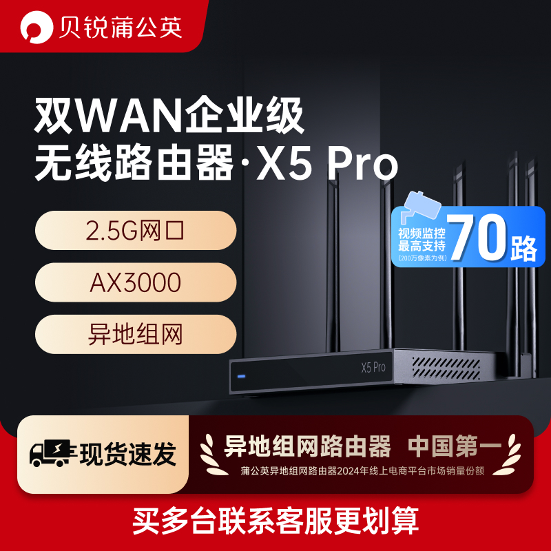 蒲公英X5Pro2.5G双WAN企业路由