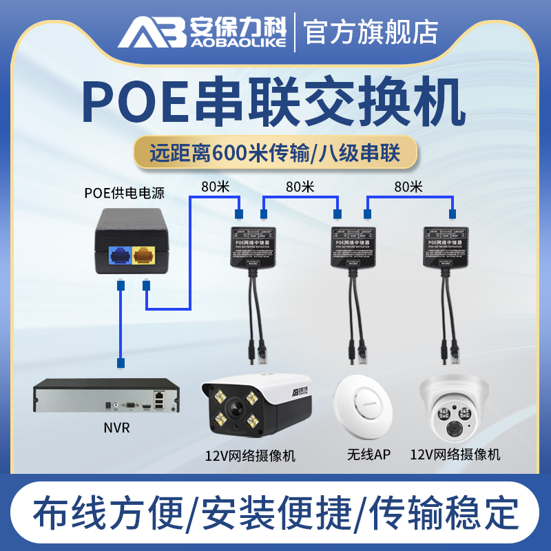 POE供电串联交换机级联中继器一分二网络监控分线器一线通延长器