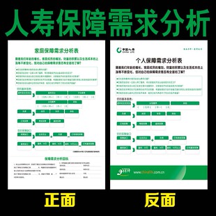 中国人寿保险家庭保障需求分析表问卷调查表彩页宣传单印刷订制