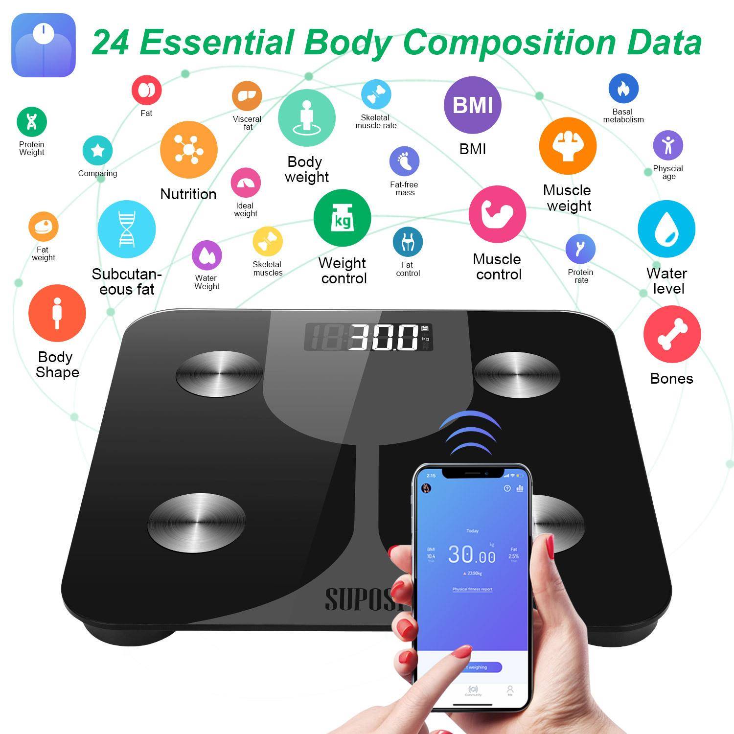 body fat weight weighing scale体脂称浴室英文lbs人体重秤磅BMI